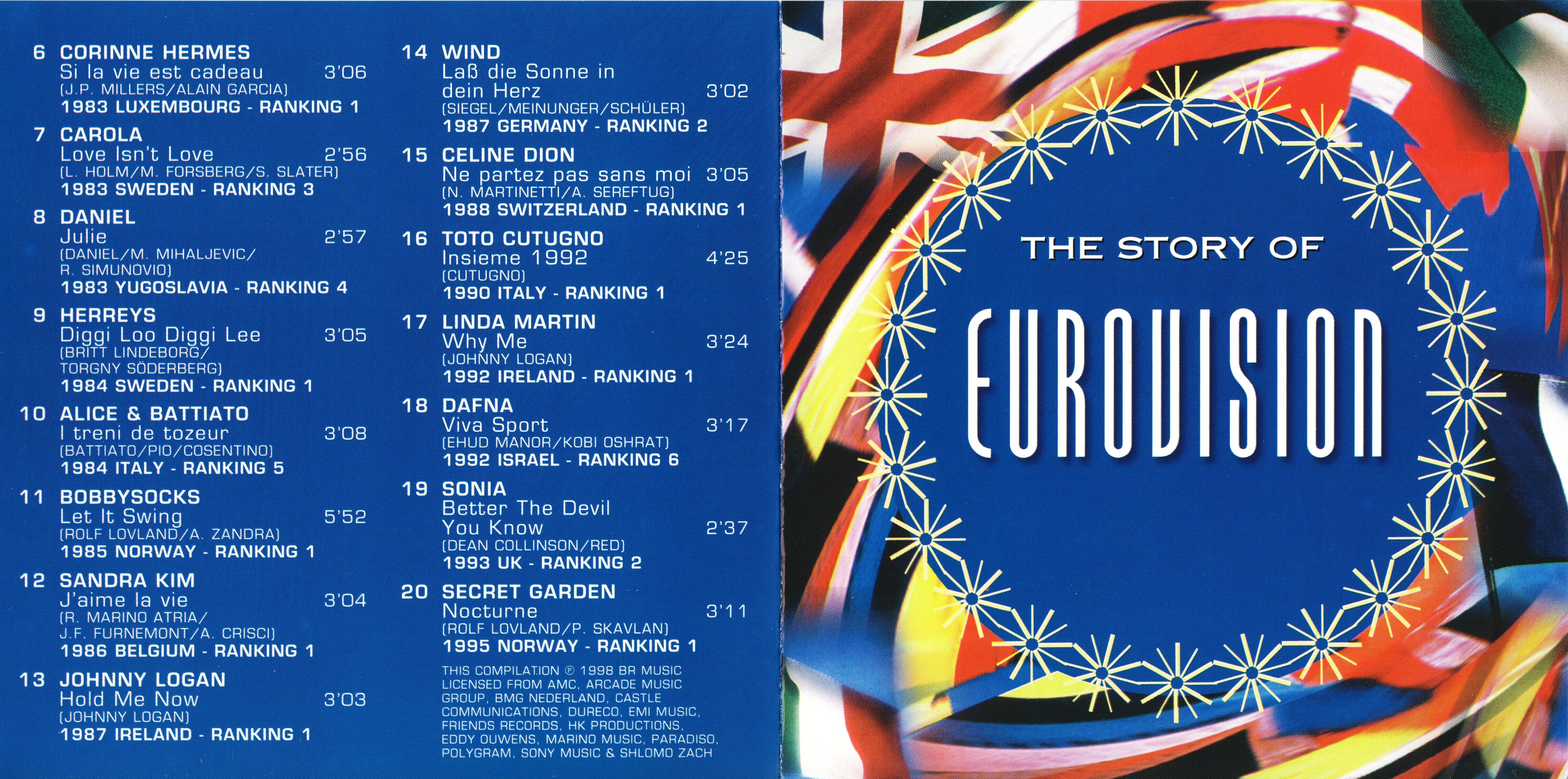 Eurovision Song Contest  The Story Of Eurovision : Front + Inlay